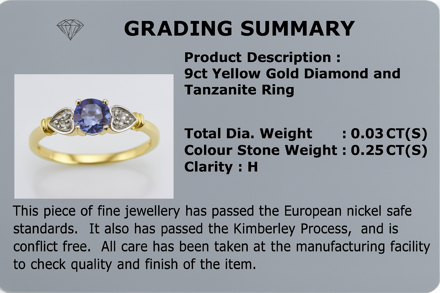 9ct Yellow Gold Tanzanite & Diamond Ring