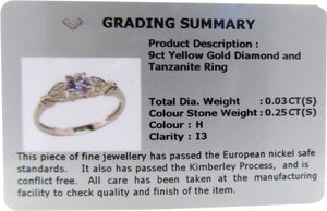 9ct Yellow Gold Tanzanite & Diamond Ring